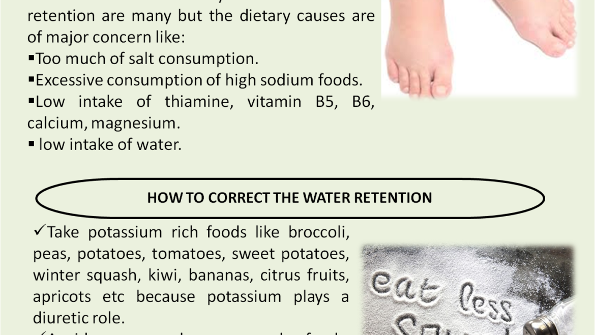 Water Retention in Your Body